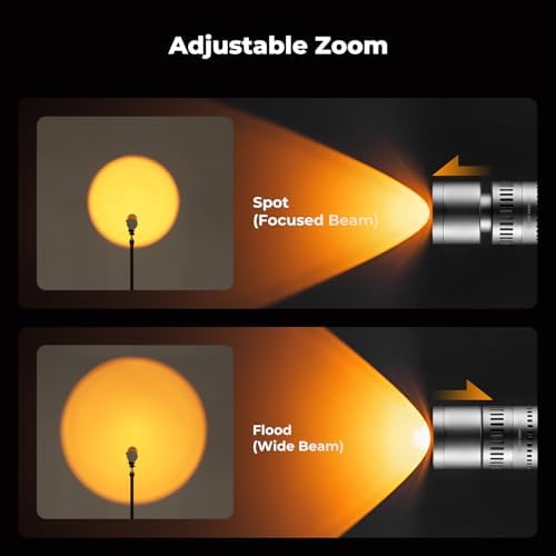 K&F CONCEPT SP25C 25W RGB Photography Flashlight with 20 Gobos & 4 Colors  9000mAh Portable Zoomable Video Spotlight  4000 Lux Studio Light for Portrait  Video Recording & Content Creation  Silver