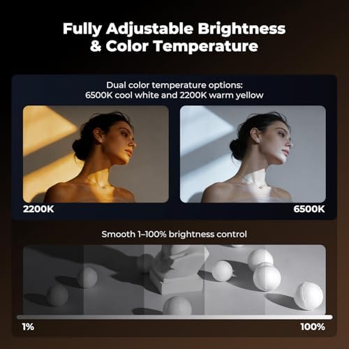 K&F CONCEPT SP25C 25W RGB Photography Flashlight with 20 Gobos & 4 Colors  9000mAh Portable Zoomable Video Spotlight  4000 Lux Studio Light for Portrait  Video Recording & Content Creation  Silver