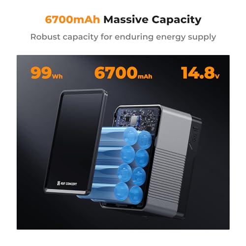 K&F CONCEPT V Mount Battery 99Wh with PD100W Fast Charging 14 8V 6700mAh Mini V Mount Battery with DC/D Tap/Dual USB C/USB A/TFT Display/240W Charging Cable for Camera Camcorder Video Light Monitor