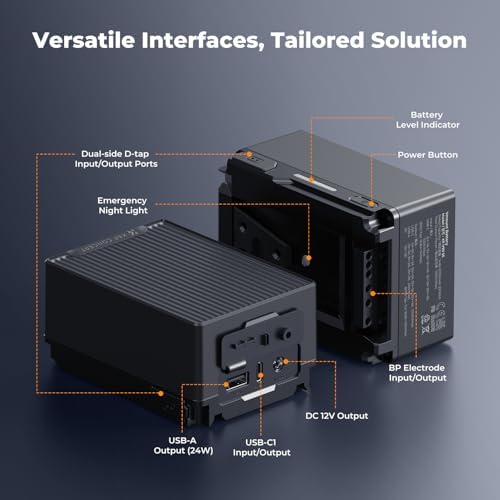 K&F CONCEPT V Mount Battery  99Wh 6700mAh V Mount Battery with PD 100W USB C Fast Charging  with Dual D TAP/A/USB C/DC/TFT Display/Emergency Light for Camera  Camcorder  Monitor  Video Light