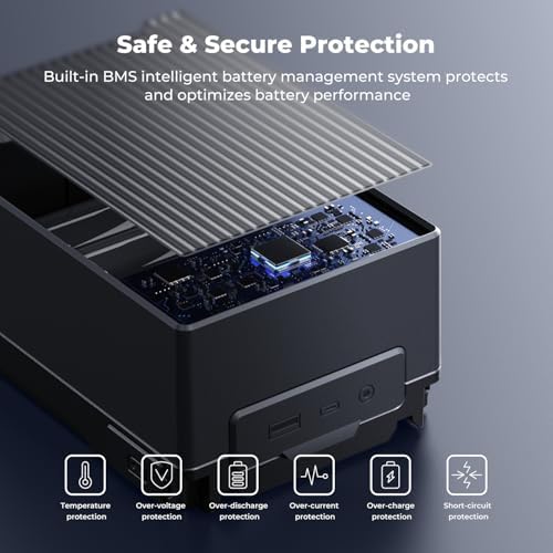 K&F CONCEPT V Mount Battery  99Wh 6700mAh V Mount Battery with PD 100W USB C Fast Charging  with Dual D TAP/A/USB C/DC/TFT Display/Emergency Light for Camera  Camcorder  Monitor  Video Light