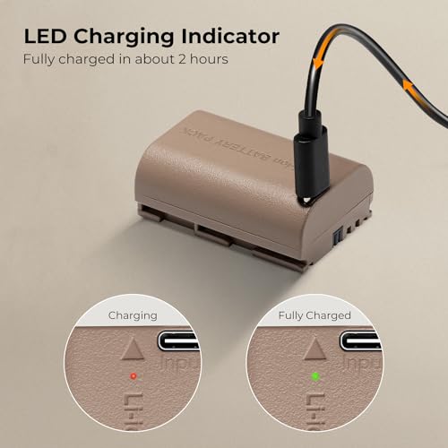 K&F Concept 2 Pack LP E6NH Battery with USB C 2H Fast Charging R7 Battery Compatible with Canon R7 R6 R5  5D 6D 7D Mark II III IV  90D 80D 70D  2250mAh