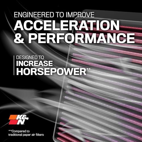 K&N Engine Air Filter  Increase Power & Acceleration  Washable  Premium  Replacement Car Air Filter  Compatible with 2009 2020 Nissan GT R  3 8L V6  33 2413