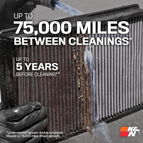 K&N Engine Air Filter  Increase Power & Acceleration  Washable  Premium  Replacement Car Air Filter  Compatible with 2009 2020 Nissan GT R  3 8L V6  33 2413