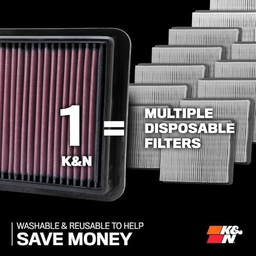 K&N High Flow Original Lifetime Engine Air Filter  Increase Power  Premium  Washable  Compatible with Pontiac/Scion/Toyota   See Product Description for Select Models  33 2360