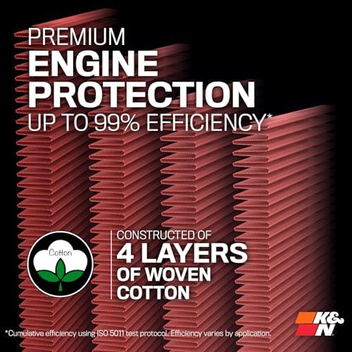 K&N High Flow Original Lifetime Engine Air Filter  Increase Power  Premium  Washable  Compatible with Pontiac/Scion/Toyota   See Product Description for Select Models  33 2360