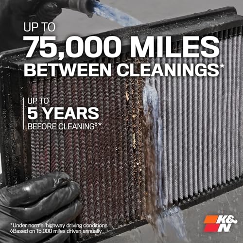 K&N High Flow Original Lifetime Engine Air Filter  Increase Power  Premium  Washable  Compatible with Pontiac/Scion/Toyota   See Product Description for Select Models  33 2360