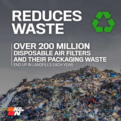 K&N High Flow Original Lifetime Engine Air Filter  Increase Power  Premium  Washable  Compatible with Pontiac/Scion/Toyota   See Product Description for Select Models  33 2360