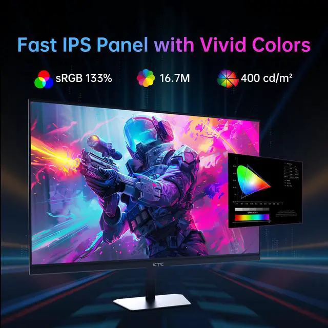 KTC 24 Inch 180Hz/190Hz Gaming Monitor  FHD PC Computer Monitor with Fast IPS Panel  HDR400  133  sRGB  Bluelight Filter  2 HDMI & 1 DP Port  Compatible Freesync and Wall Mountable  H24F8