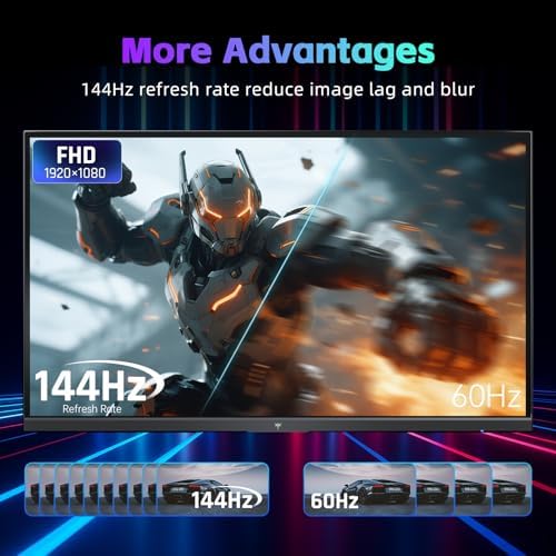 KTC 24 Inch Computer Monitor  FHD 144Hz Office Gaming Monitor  IPS  Adaptive Sync  HDMI & DP Port  1500 1 Contrast Ratio  Bluelight Filter  Tilt Adjustable  H24B9S