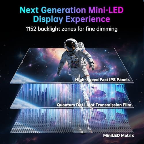 KTC 27 Inch 4K MiniLED Gaming Monitor  UHD 3840x2160 Dual Mode  4K 160Hz/FHD 320Hz   HDR 1400  Fast IPS  Type C 65W  KVM  VESA  Tilt & Swivel & Height Adjustable  White  M27P6