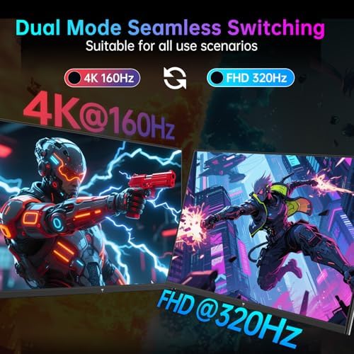 KTC 27 Inch 4K MiniLED Gaming Monitor  UHD 3840x2160 Dual Mode  4K 160Hz/FHD 320Hz   HDR 1400  Fast IPS  Type C 65W  KVM  VESA  Tilt & Swivel & Height Adjustable  White  M27P6