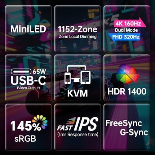 KTC 27 Inch 4K MiniLED Gaming Monitor  UHD 3840x2160 Dual Mode  4K 160Hz/FHD 320Hz   HDR 1400  Fast IPS  Type C 65W  KVM  VESA  Tilt & Swivel & Height Adjustable  White  M27P6