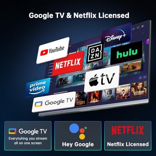 KTC 32 Inch 4K Smart Monitor  Google System UHD  3840x 2160  Smart Monitor with Speakers  Netflix Licensed  Type C 65W PD  WirelessDisplay  HDR  Hey Google Voice Remot  VESA Support  Renewed