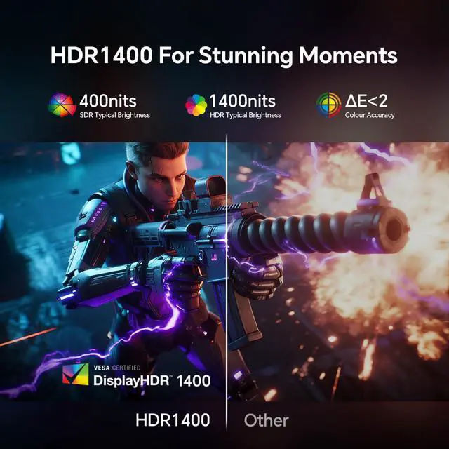 Monitor LED mini QHD KTC de 27 pulgadas, 1440P 180 Hz, HDR 1400, HDMI 2.0, DP 1.4, USB, ajuste de altura, inclinación y giro, soporte de pared VESA, blanco, M27T6