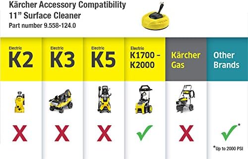K rcher Pressure Washer K 1  Max 1 45 GPM  1700 PSI  Trigger Spray Gun & Vario Power Spray Wand   for Cars  Bikes  Deck  Driveways  Siding  Patios