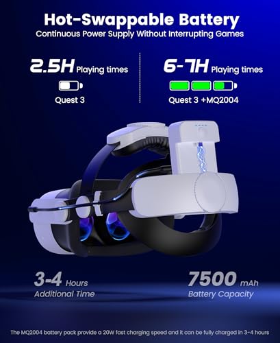 Kawaye for Meta Quest 3S/Quest 2/Quest 3 Head Strap with 7500mAh Hot-Swap Battery, Double Knobs Adjustable VR Headset Strap Enhanced Support&Comfort&Reduce Pressure