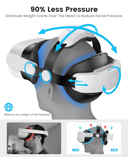 Kawaye for Meta Quest 3S/Quest 2/Quest 3 Head Strap with 7500mAh Hot-Swap Battery, Double Knobs Adjustable VR Headset Strap Enhanced Support&Comfort&Reduce Pressure