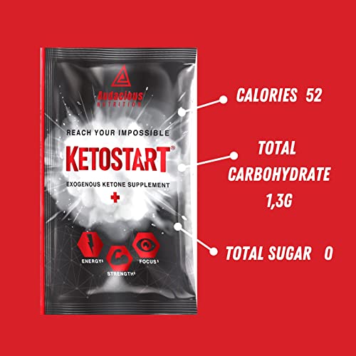 KetoStart    Exogenous Ketones Powder with Electrolytes for Energy  Strength & Focus   with Caffeine   Raspberry Lemonade Flavor Electrolyte Powder  10x Ketones Drink Mix Packets 