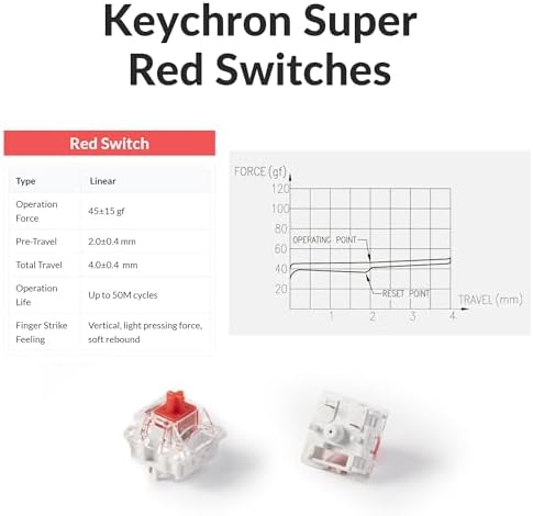 Keychron K2 75  Layout Bluetooth Wireless Mechanical Keyboard K Pro Brown Switch/White LED Backlit/USB C/Anti Ghosting/N Key Rollover  84 Keys Gaming Keyboard for Mac Windows Version 2