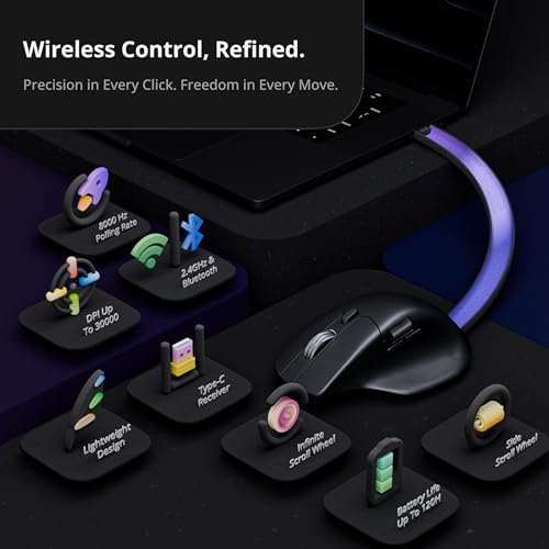 Keychron M6 8000 Hz ratón inalámbrico con Bluetooth 2,4 GHz/conexión por cable, cuerpo ligero con sensor programable PixArt 3950 para Windows, Mac, Linux - Negro