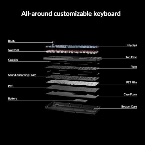 Keychron V10 Max Ergonomic Wireless Mechanical Keyboard  QMK/VIA Custom RGB Gaming Keyboard  75  88 Hot Swappable Keys 3 Modes Bluetooth 2 4Ghz USB C with OSA PBT Keycaps & Knob for MacOS & Windows