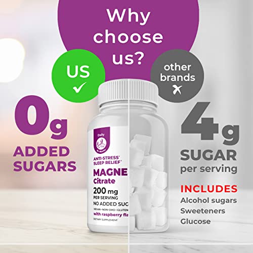 Kids Magnesium 120 count and Magnesium 60 count Gummies Sugar Free   Calm Magnesium Gummies Supplement for Children  Sugar Free Magnesium Calm Chews for Kids & Adults