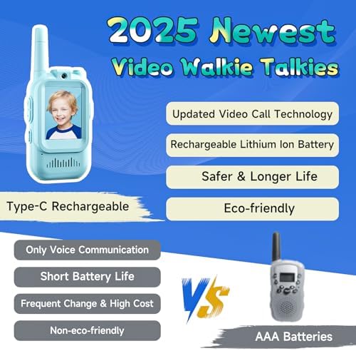 Kids Video Walkie Talkies  2 Pack Long Range Walkie Talkie for Kids  Rechargeable Video Call Toys for Indoor  Camping  Hiking  Travel  Christmas Birthday Gift for Boys Girls Age 3 5  Blue/Pink 