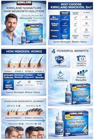 Kirkland Minoxidil 5  Extra Strength Men Hair Regrowth  12 Month Supply 