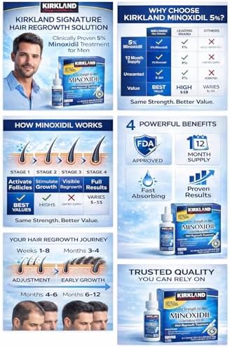 Kirkland Minoxidil 5  Extra Strength Men Hair Regrowth  12 Month Supply 