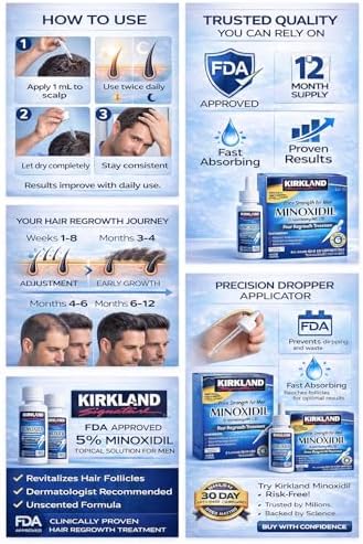 Kirkland Minoxidil 5  Extra Strength Men Hair Regrowth  12 Month Supply 