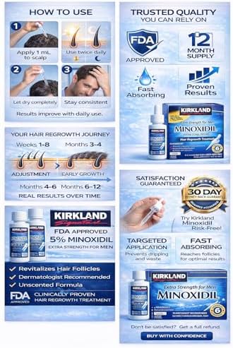 Kirkland Minoxidil 5  Extra Strength Men Hair Regrowth  12 Month Supply 