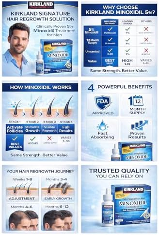 Kirkland Minoxidil 5  Extra Strength Men Hair Regrowth  12 Month Supply 