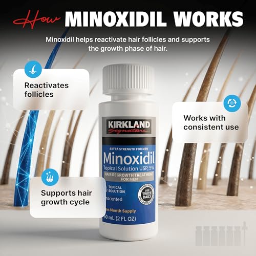 Kirkland Signature Minoxidil Topical Solution USP 5   Extra Strength Hair Regrowth Treatment for Men  6 Months Supply