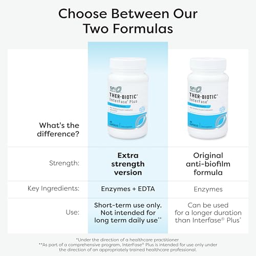 Klaire Labs SFI Health Ther Biotic Interfase Plus Anti Biofilm Enzymes with EDTA to Support Gut Flora Toxin Cleanse & Full Body Detox Promote Biofilm Matrix Disruption 120 Capsules