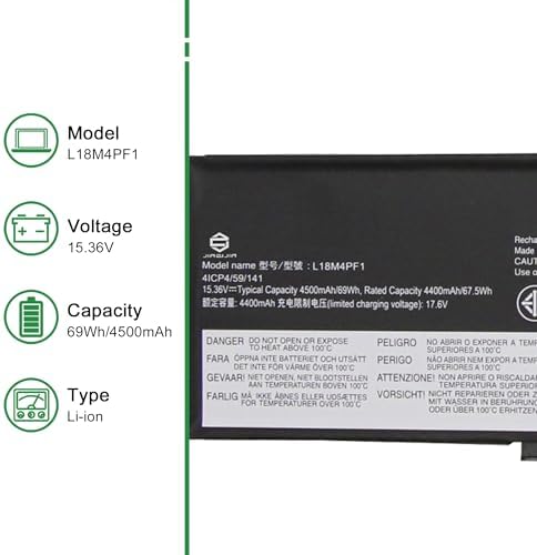 L20L3PF0 SB11B36276 5B11B36283 Laptop Battery Replacement for Lenovo IdeaPad 3 14ALC6 3 15ALC6 3 15ITL6 Series L20M3PF0 SB11B36274 5B11B36279 L20C3PF0 SB11B36277 5B11B36275 11 1V 45Wh