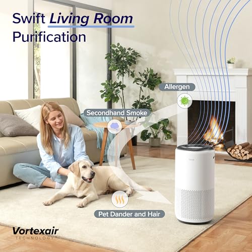 LEVOIT Air Purifiers for Home Large Room Up to 1733 Ft  With HEPA Sleep Mode  AHAM VERIFIDE  Auto Mode  Air Quality Monitor  Smart WiFi  3 in 1 Filter For Pet Allergy  Smoke  Dust  Core 400S P  White