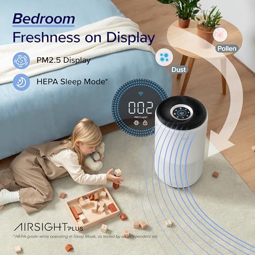 LEVOIT Air Purifiers for Home Large Room Up to 1733 Ft  With HEPA Sleep Mode  AHAM VERIFIDE  Auto Mode  Air Quality Monitor  Smart WiFi  3 in 1 Filter For Pet Allergy  Smoke  Dust  Core 400S P  White