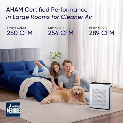 LEVOIT Air Purifiers for Home Large Room Up to 1875 Ft  with Washable Pre Filter  AHAM VERIFIDE  Air Quality Monitor  HEPA Sleep Mode for Allergies  Pet Hair in Bedroom  Vital 200S P  White