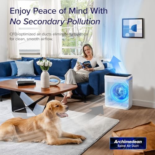 LEVOIT Air Purifiers for Home Large Room Up to 1875 Ft  with Washable Pre Filter  AHAM VERIFIDE  Air Quality Monitor  HEPA Sleep Mode for Allergies  Pet Hair in Bedroom  Vital 200S P  White