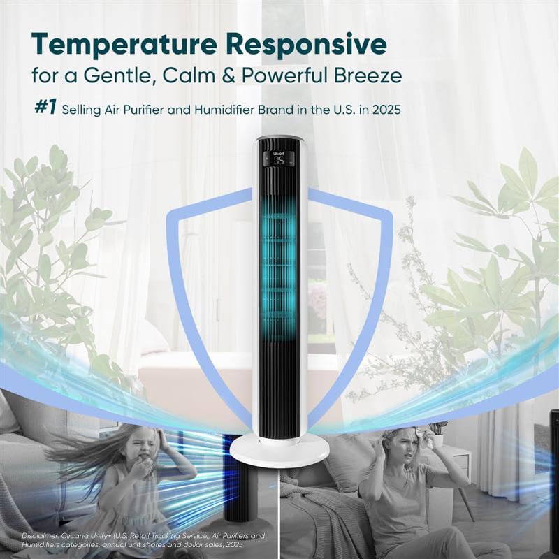 LEVOIT Tower Fan for Bedroom  90  Oscillating Standing Fan with 28dB Quiet for Sleep  25ft/s Velocity  12H Timer  5 Speeds 4 Modes  Remoter  Bladeless Room Fan for Home  Office  Indoor  36 inch  White