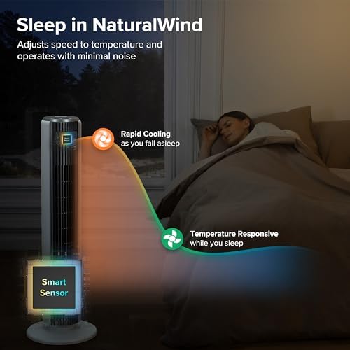 LEVOIT Tower Fan for Bedroom  90  Oscillating Standing Fan with 28dB Quiet for Sleep  25ft/s Velocity  12H Timer  5 Speeds 4 Modes  Remoter  Bladeless Room Fan for Home  Office  Indoor  36 inch  White