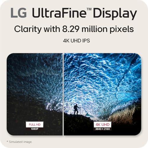 LG 27US500 W Ultrafine Monitor 27 Inch 4K UHD  3840x2160  HDR10 IPS Borderless Design Reader Mode Flicker Safe Switch App HDMI DisplayPort   White