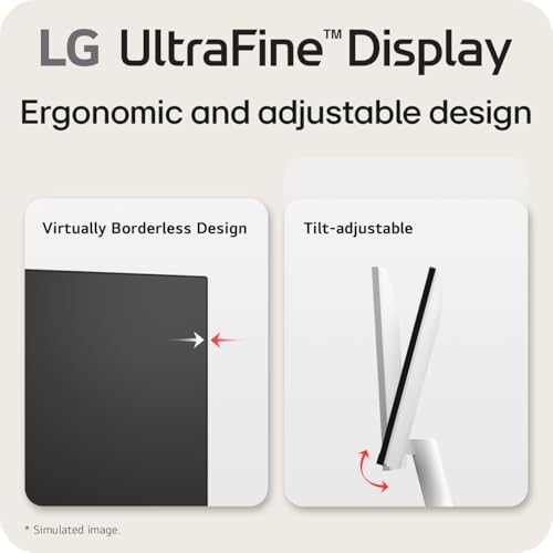 LG 27US500 W Ultrafine Monitor 27 Inch 4K UHD  3840x2160  HDR10 IPS Borderless Design Reader Mode Flicker Safe Switch App HDMI DisplayPort   White