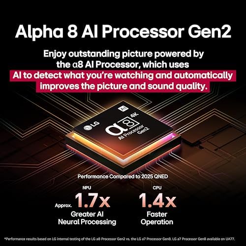 LG 65 Inch Class OLED AI 4K B5 Series Smart TV w/Dolby Atmos  Dolby Vision  HDR10  AI Super Upscaling 4K  Filmmaker Mode  Wow Orchestra  Alexa Built in  OLED65B5PUA AUSZ  2025 