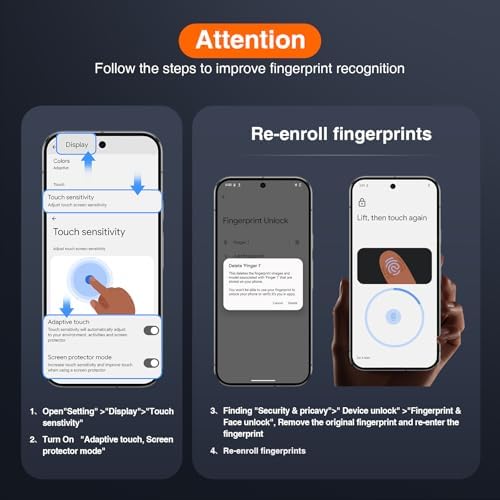 LK 2 Pack for Google Pixel 9 Screen Protector with 2 Pack Camera Lens Protector  HD Ultra thin  9H Hardness Tempered Glass Screen Protector for Pixel 9  Fingerprint Compatible  Bubble Free