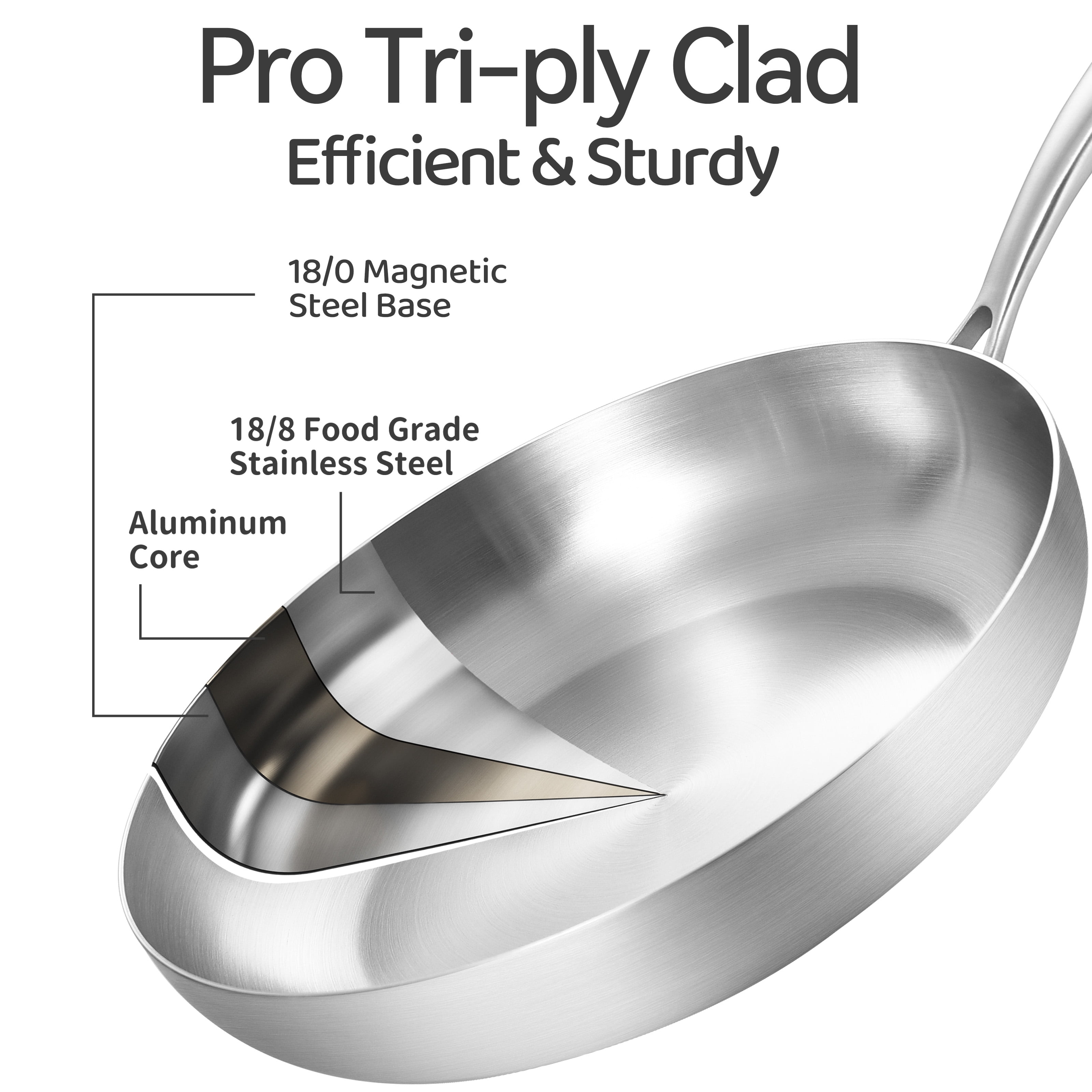 LOLYKITCH Tri Ply Stainless Steel Pan Set  8 5 inch  10 inch  12 inch Chef & Frying Pan  Induction & Oven Safe