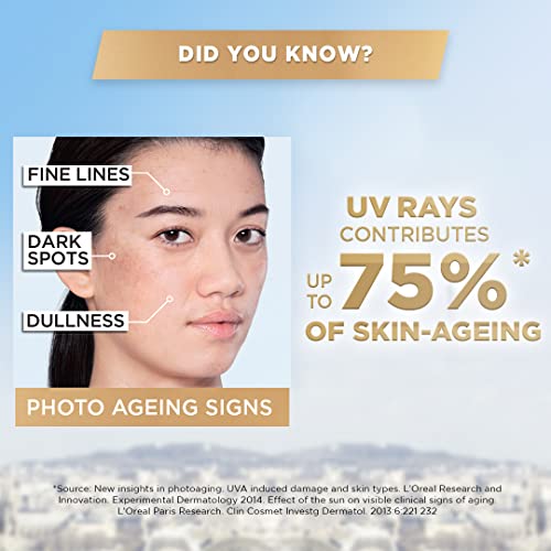 L Oréal Paris Sunscreen  Lightweight Matte Sunscreen For Oily Skin  UVA & UVB Protection  With SPF 50 PA     Matte & Fresh  UV Defender Serum Protector  50 ml