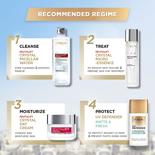 L Oréal Paris Sunscreen  Lightweight Matte Sunscreen For Oily Skin  UVA & UVB Protection  With SPF 50 PA     Matte & Fresh  UV Defender Serum Protector  50 ml