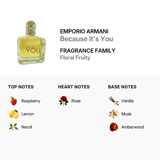 Ladies Because It s You EDP Spray 3 4 oz  Tester   100 ml